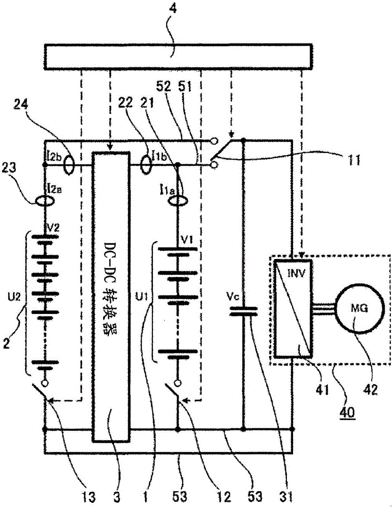 电源系统的制作方法与工艺