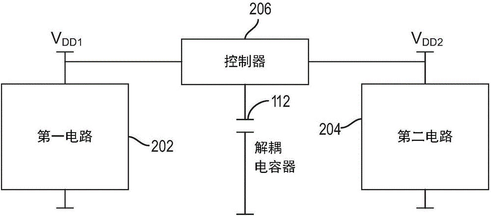 可切換的解耦電容器的制作方法與工藝