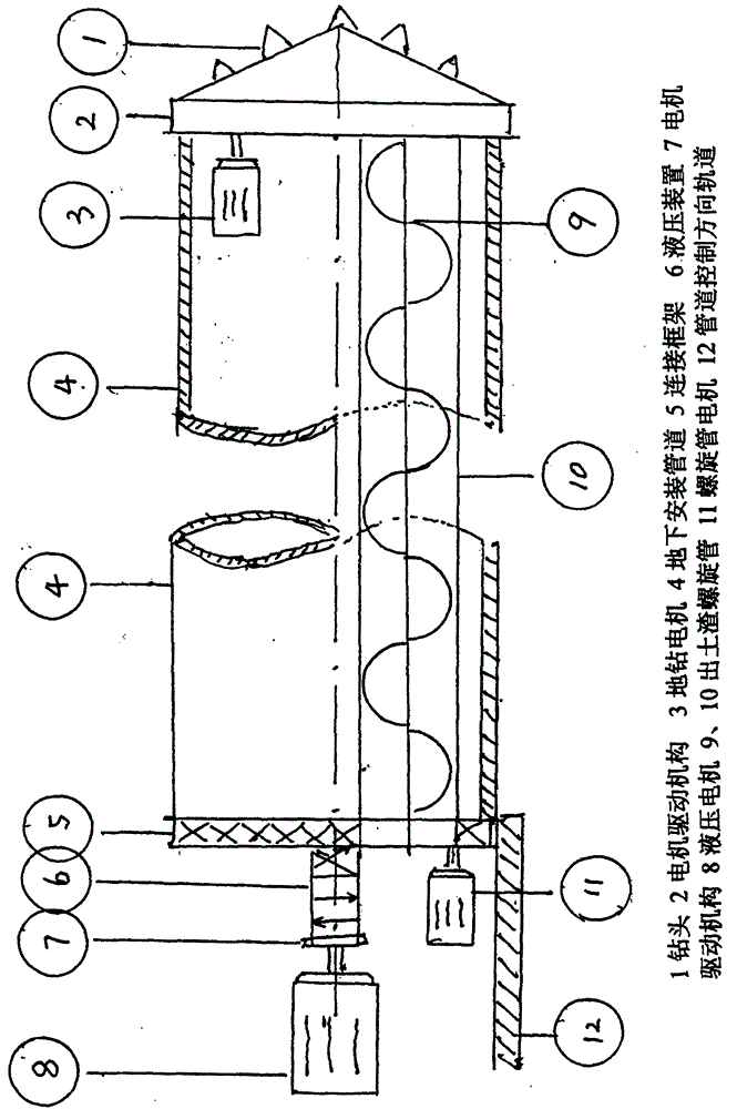 管道地下水平方向遁構(gòu)施工安裝技術(shù)的制作方法與工藝