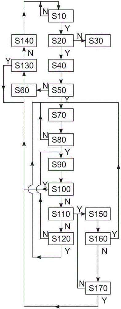 用于內(nèi)燃機(jī)的具有冷卻劑泵的冷卻系統(tǒng)的制作方法與工藝