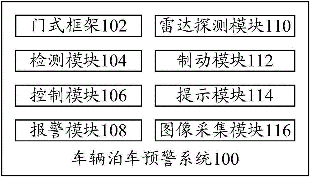 車輛泊車預(yù)警系統(tǒng)和載車的制作方法與工藝