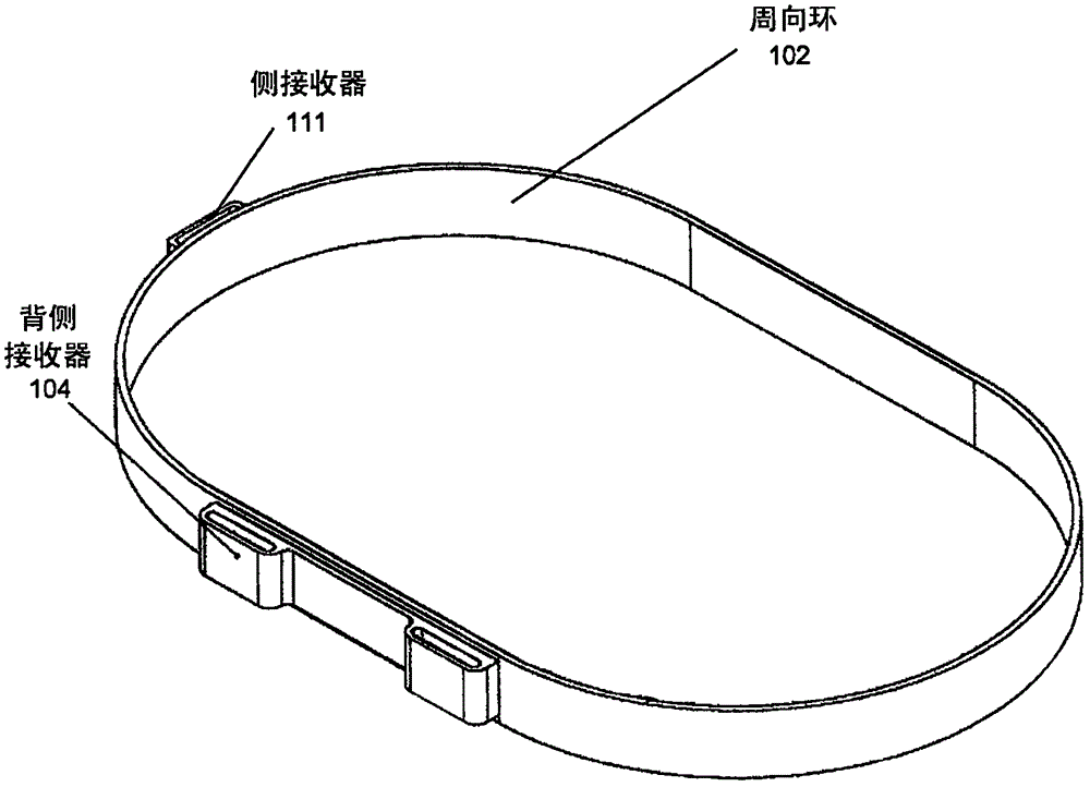 用于畸形矫正的矫形器的制作方法与工艺