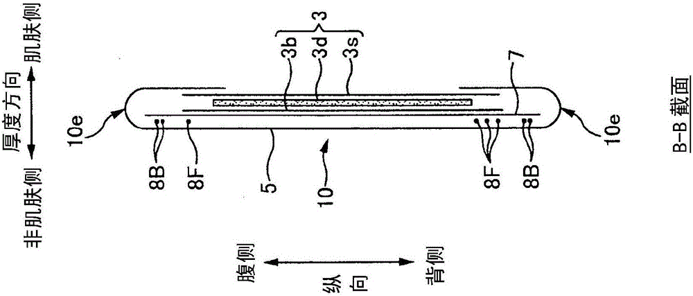 短褲型吸收性物品的制作方法與工藝