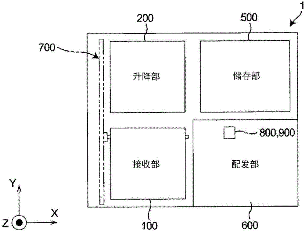 药剂分类装置的制作方法