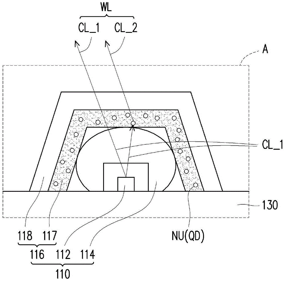 光源模組以及背光模組的制作方法與工藝