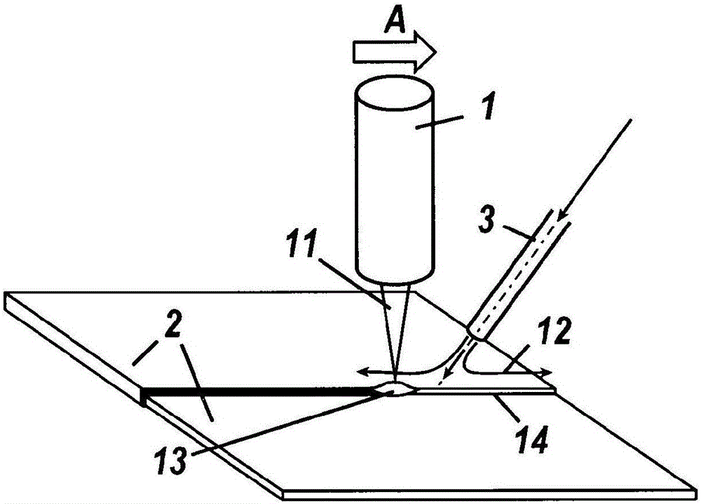 焊接结构体的制造方法与流程