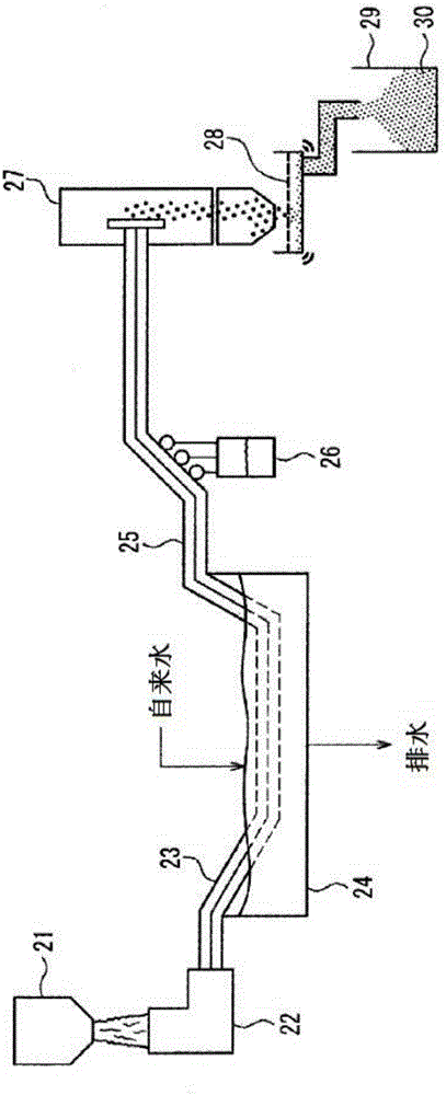 樹(shù)脂顆粒的制造方法與流程