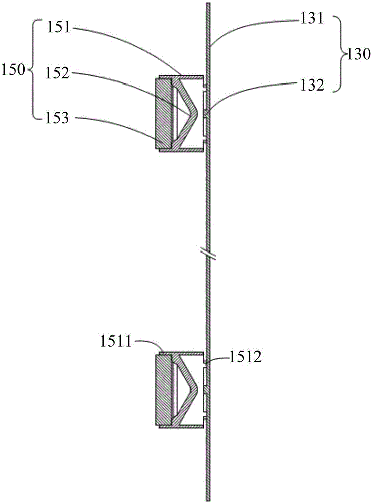 直下式背光模組及其直下式顯示器的制作方法與工藝