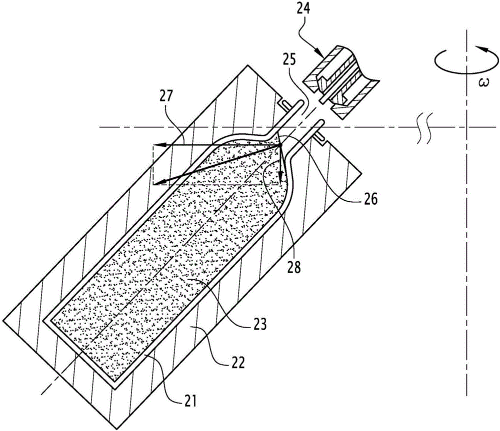 用于液压成形成型容器的旋转机器和方法与流程