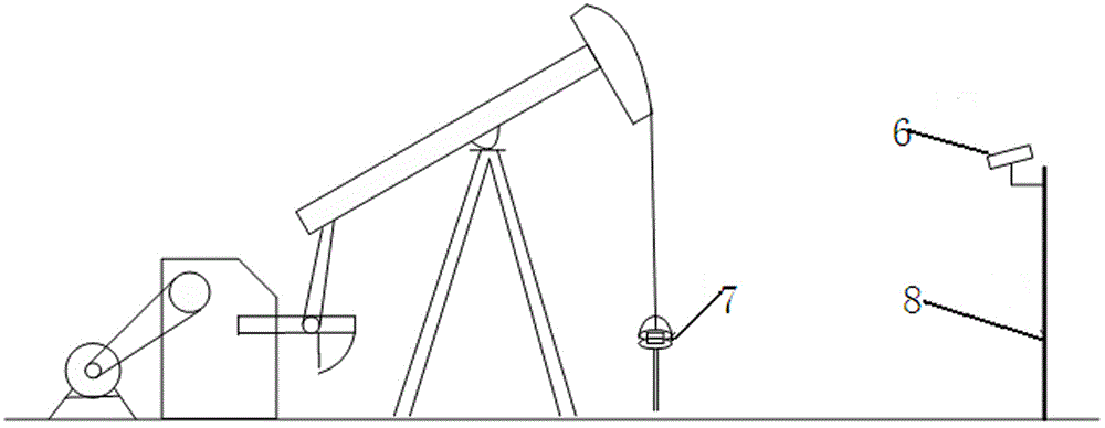 一种基于图像识别的抽油机位移采集方法与流程