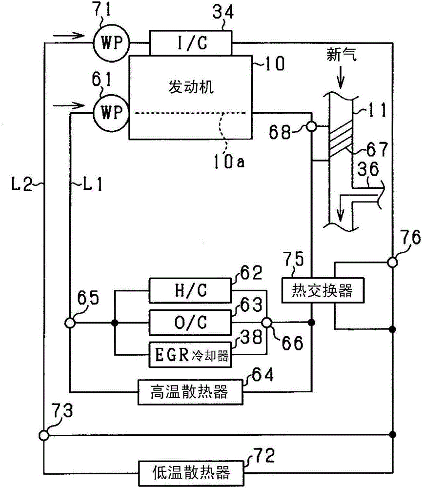 內(nèi)燃機的EGR系統(tǒng)的制作方法與工藝