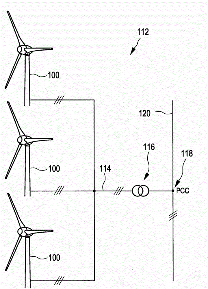 用于借助于風能設施饋送電能的方法與流程