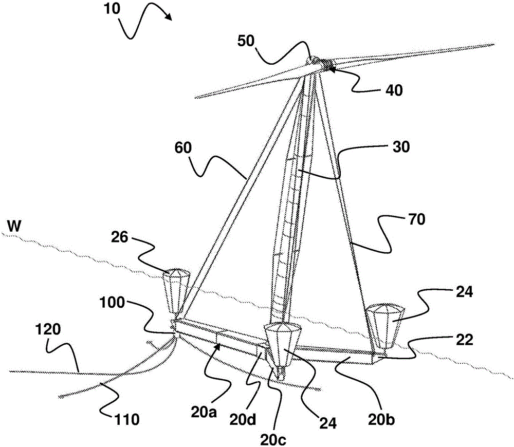 包括浮動(dòng)基座的浮動(dòng)式順風(fēng)渦輪機(jī)和用于安裝這樣的風(fēng)力渦輪機(jī)的方法與流程