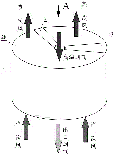 燃煤電廠空預(yù)器熱風(fēng)逆流防堵及腐蝕的系統(tǒng)的制作方法與工藝