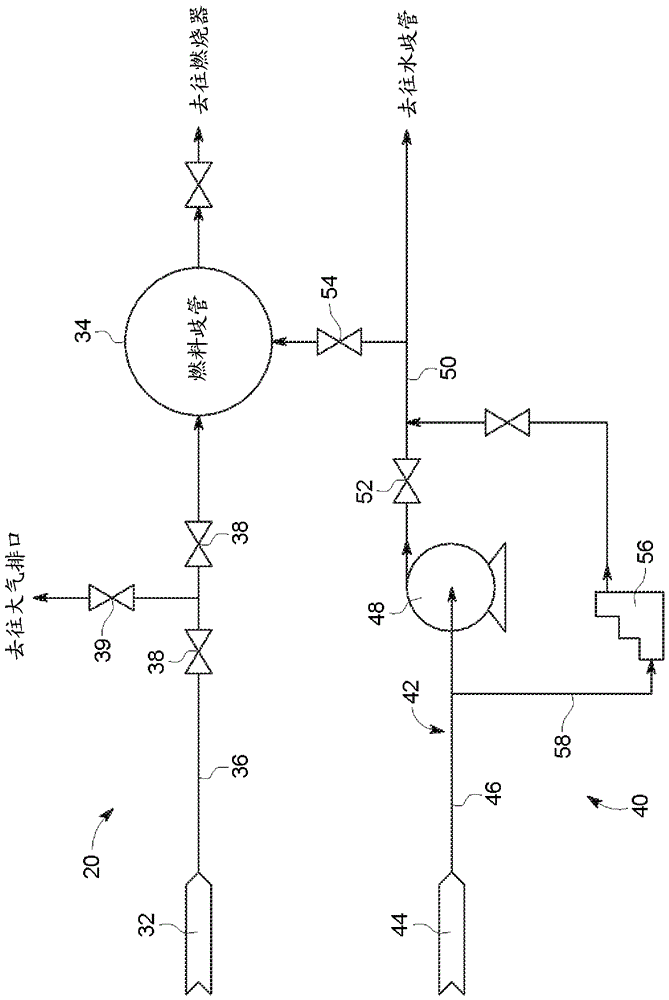 燃料吹掃系統(tǒng)的制作方法與工藝