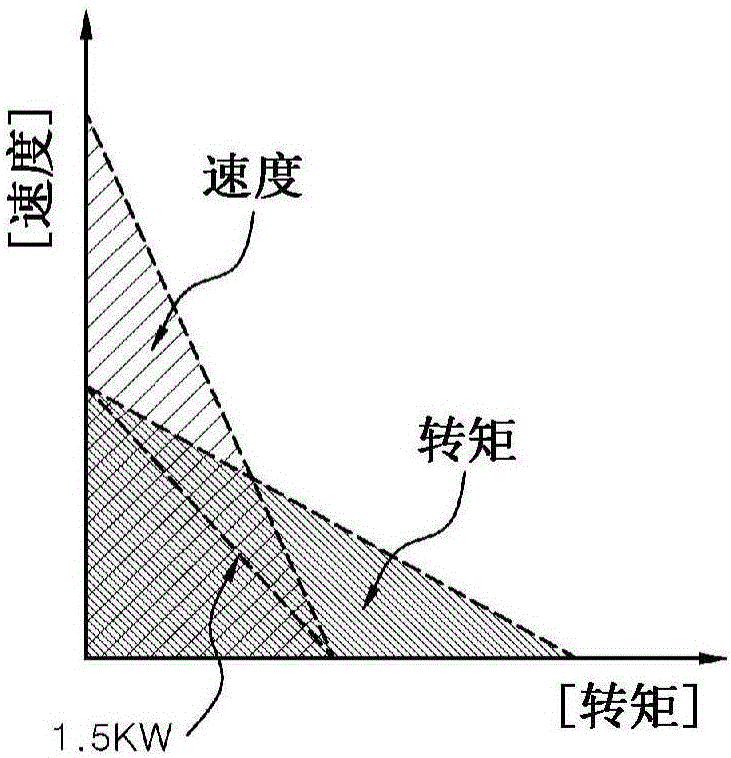 輸入合成裝置的制作方法