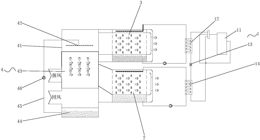 全热回收溶液除湿新风机组的制作方法与工艺