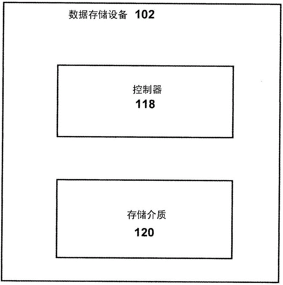 設(shè)備優(yōu)化的功率管理的制作方法與工藝