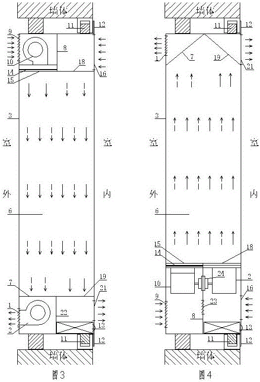 窗式空气净化换热器的制作方法与工艺