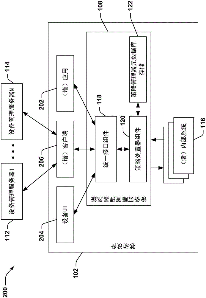 设备策略管理器的制作方法与工艺