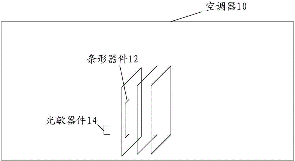 空調(diào)器的掃風(fēng)控制裝置的制作方法