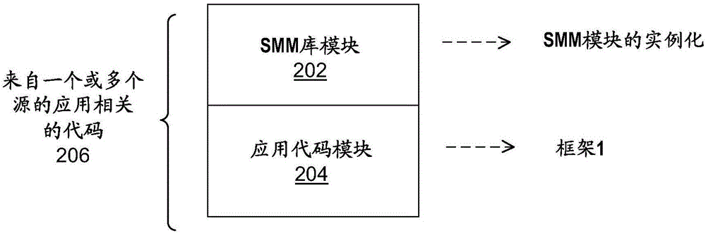 客户端侧WEB状态的高效迁移的制作方法与工艺