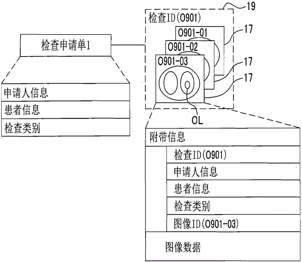 類似病例檢索裝置、類似病例檢索方法及類似病例檢索程序與流程