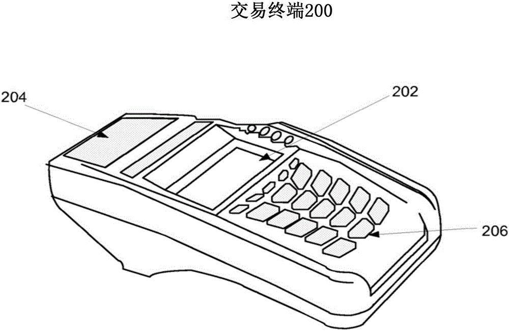 基于裝置間通信的金融交易的制作方法