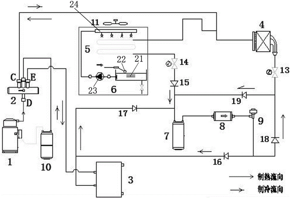 蒸发式冷凝空调热泵系统的制作方法与工艺