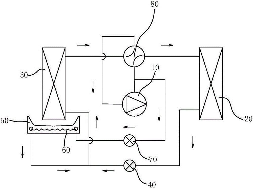 具有集水盘除冰功能的热泵系统的制作方法与工艺