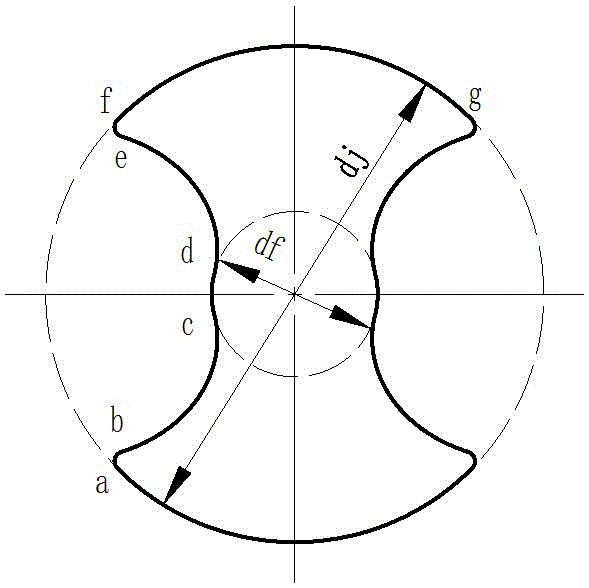 一种采用圆弧修正齿形的三螺杆的制作方法与工艺