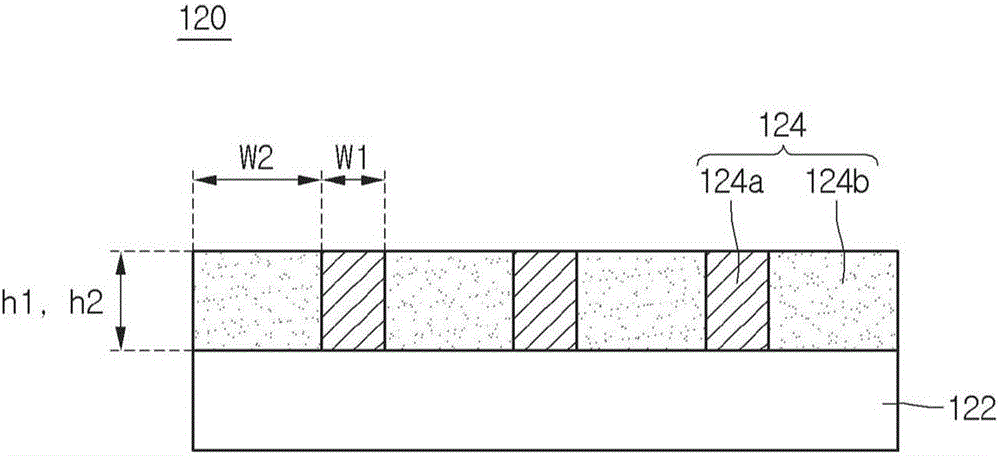 發(fā)光器件和具有該發(fā)光器件的照明系統(tǒng)的制作方法與工藝