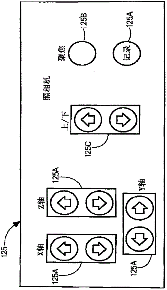 帶有碳纖維空氣軸承的坐標(biāo)測(cè)量機(jī)的制作方法與工藝