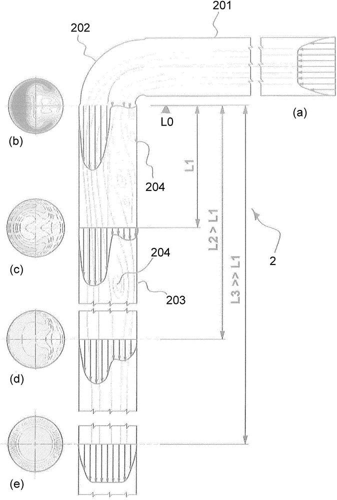 用于熱泵的空氣輸送器以及熱泵的制作方法與工藝