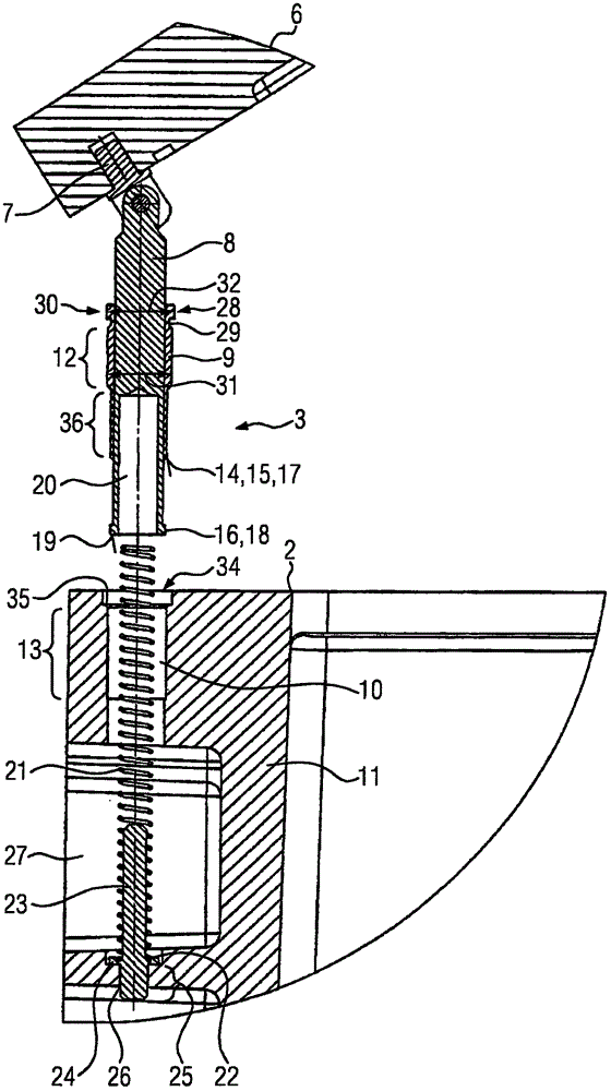 容器的制作方法與工藝