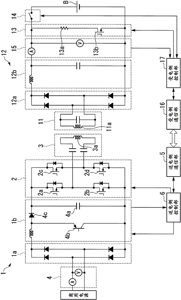 非接触供电系统、受电装置及送电装置的制作方法