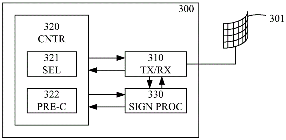 波束形成选择的制作方法与工艺