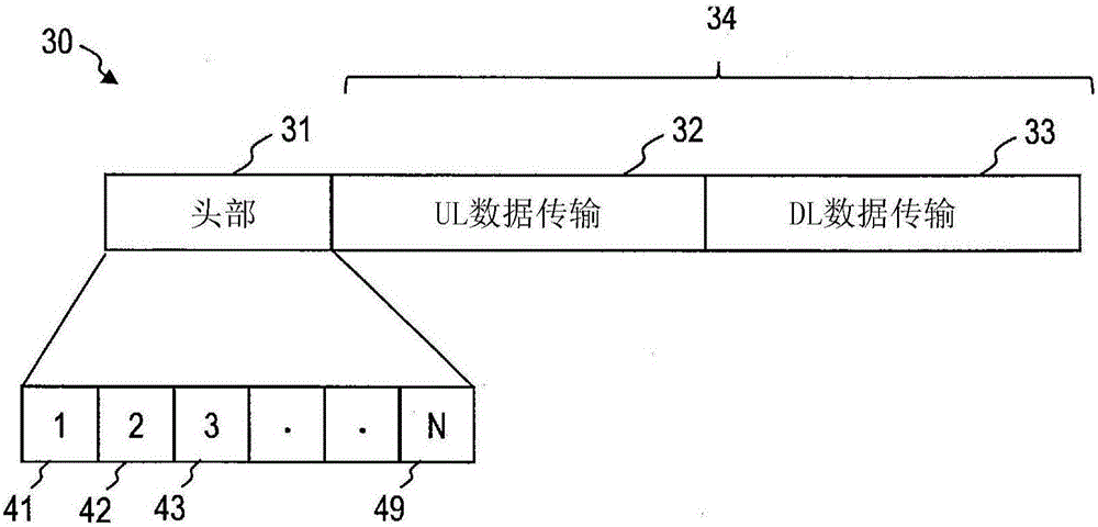 用于確定蜂窩多輸入與多輸出系統(tǒng)中的信道特性的方法、基站及終端與流程