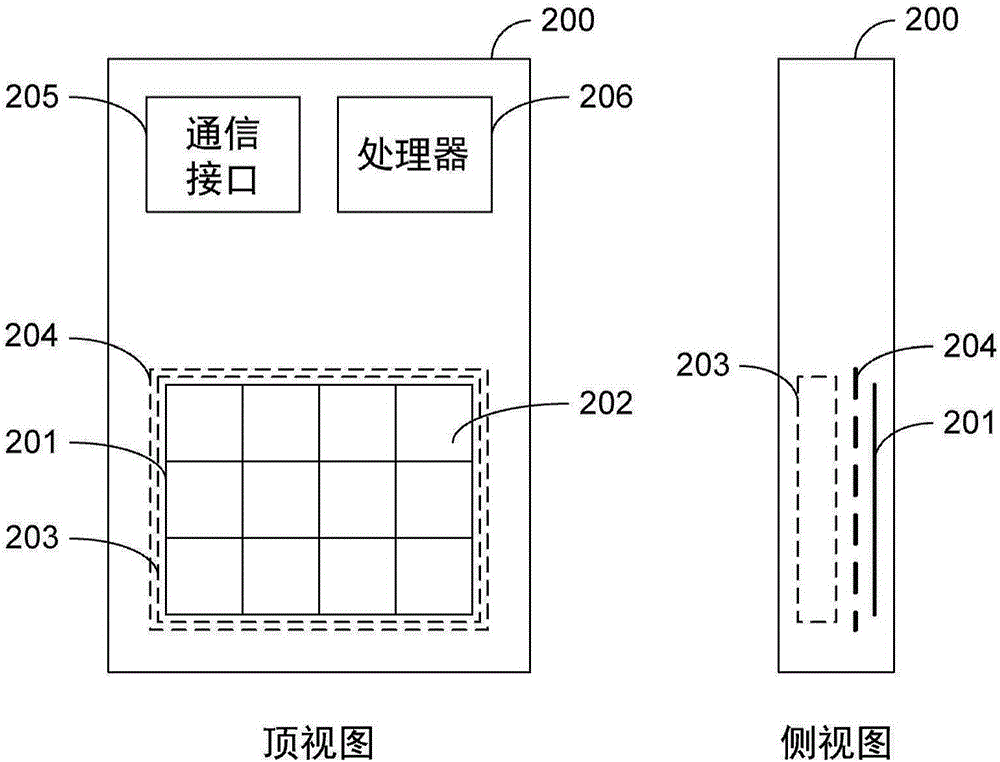 生成用作共享秘密的密鑰的制作方法與工藝