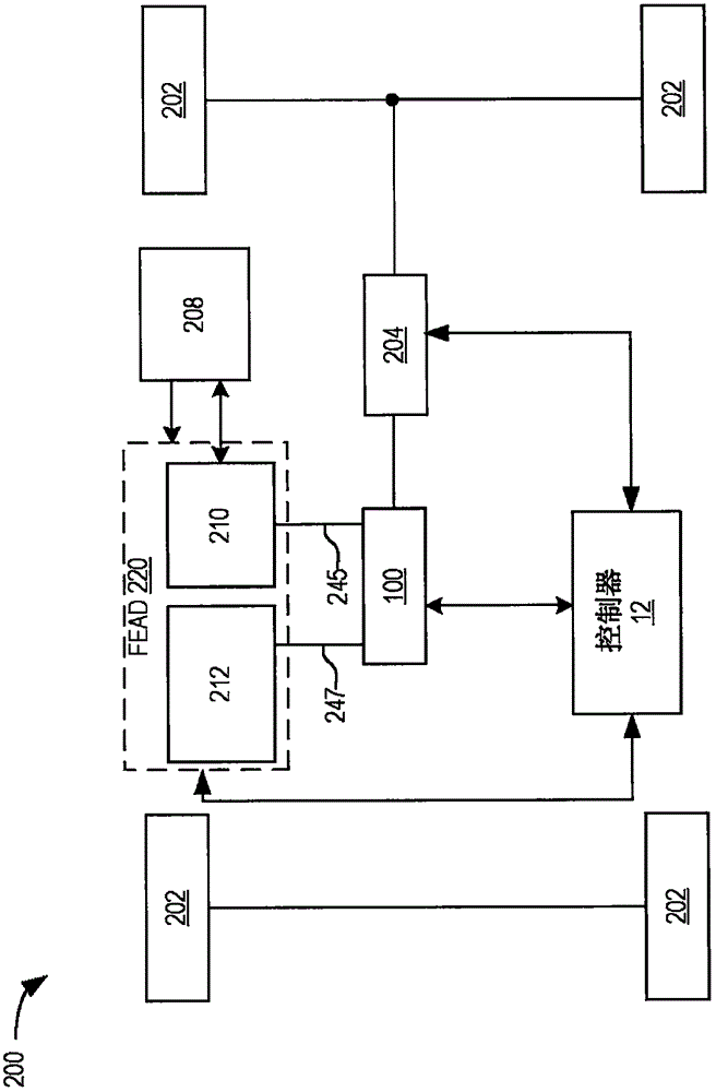 经由主动流动控制增加曲轴箱通风流率的制作方法与工艺