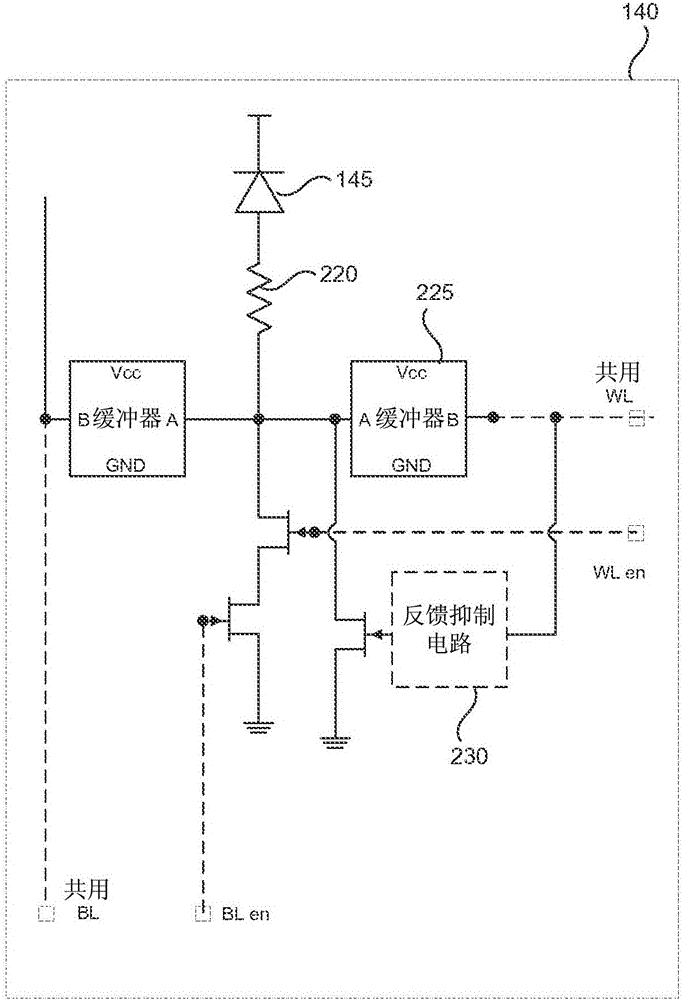 高分辨率、高帧率、低功率的图像传感器的制作方法与工艺