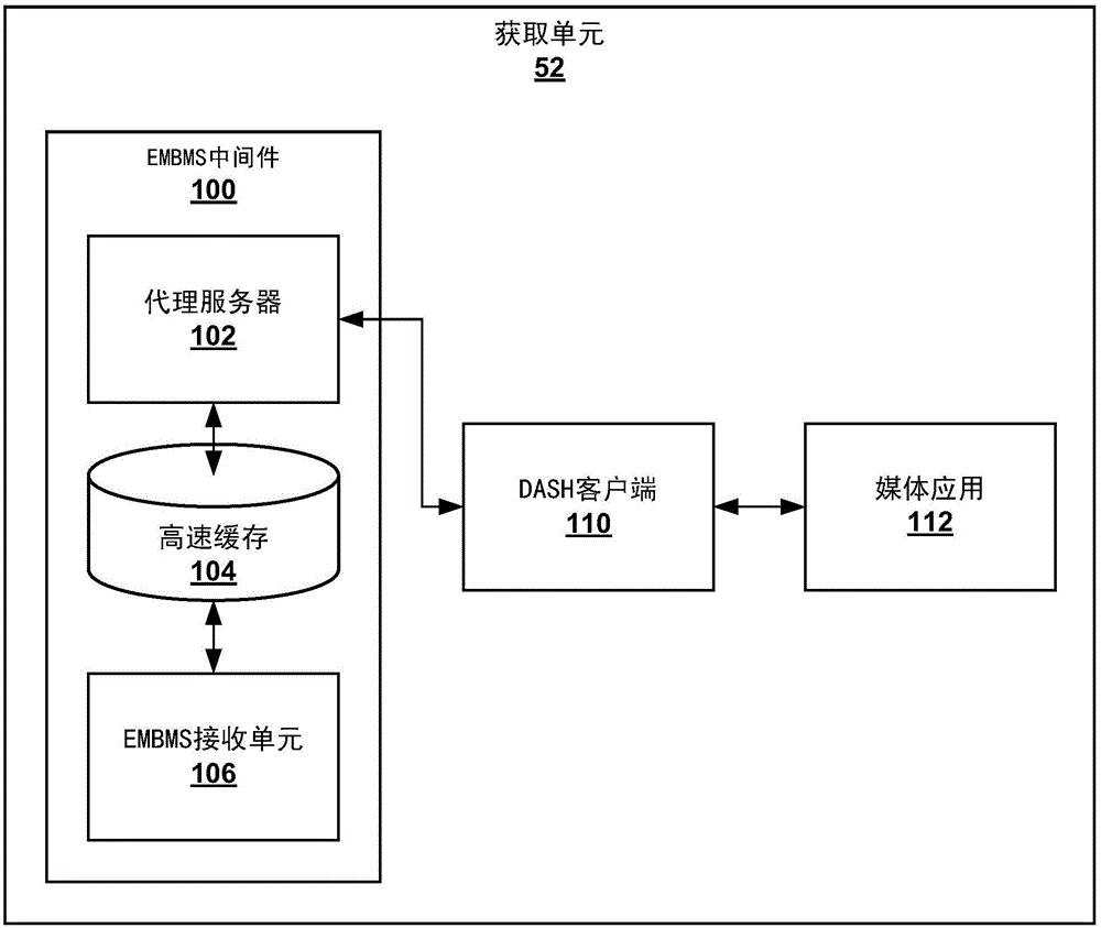 用于將媒體數(shù)據(jù)流式傳送的定向廣告插入的制作方法與工藝