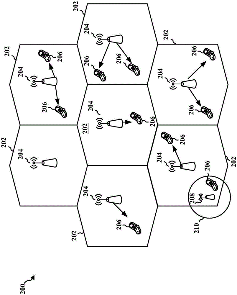 擁塞控制方案的制作方法與工藝