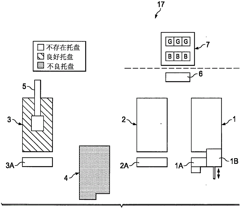 用于电子部件的托盘装载系统的制作方法与工艺