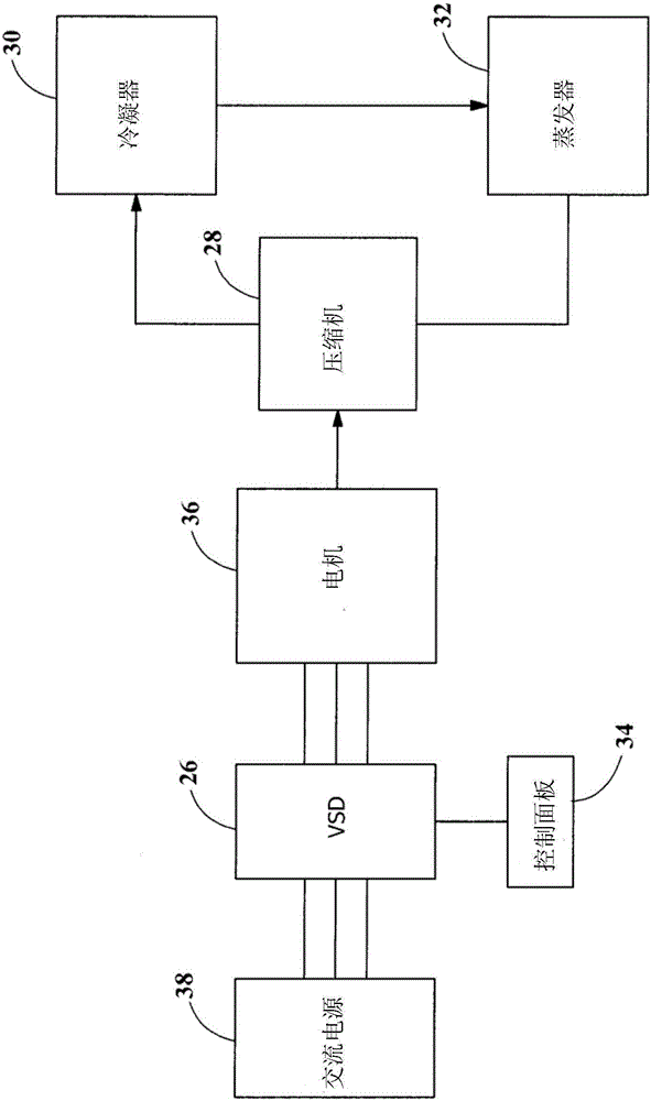 結(jié)構(gòu)框架冷卻歧管的制作方法與工藝