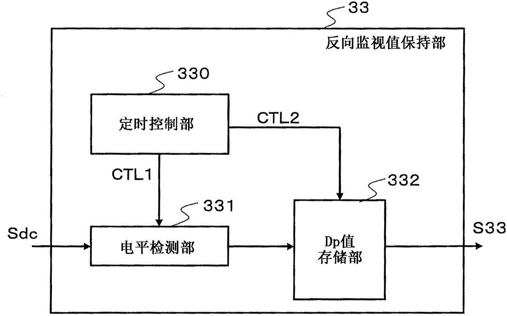 浮游粒子檢測裝置的制作方法