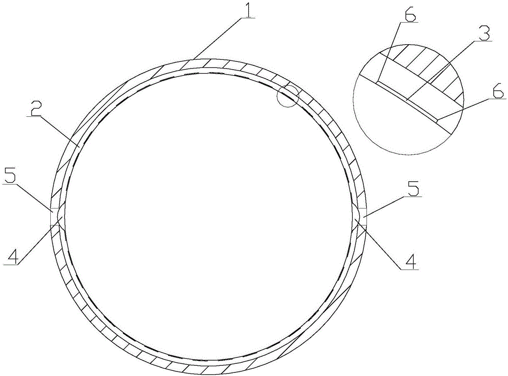 液體動(dòng)壓人字槽滑動(dòng)軸承的制作方法與工藝