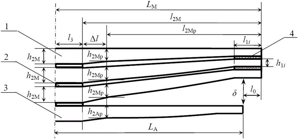 非端部接触式少片根部加强型主副簧的副簧刚度设计方法与流程