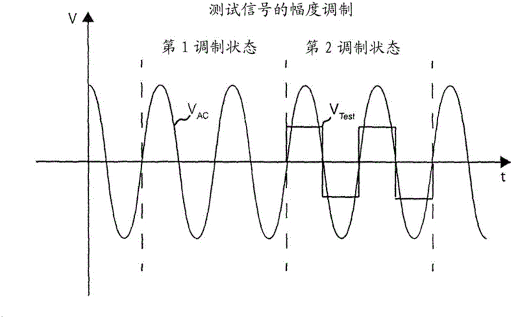 具有故障檢測(cè)機(jī)構(gòu)的電力計(jì)以及故障檢測(cè)方法與流程