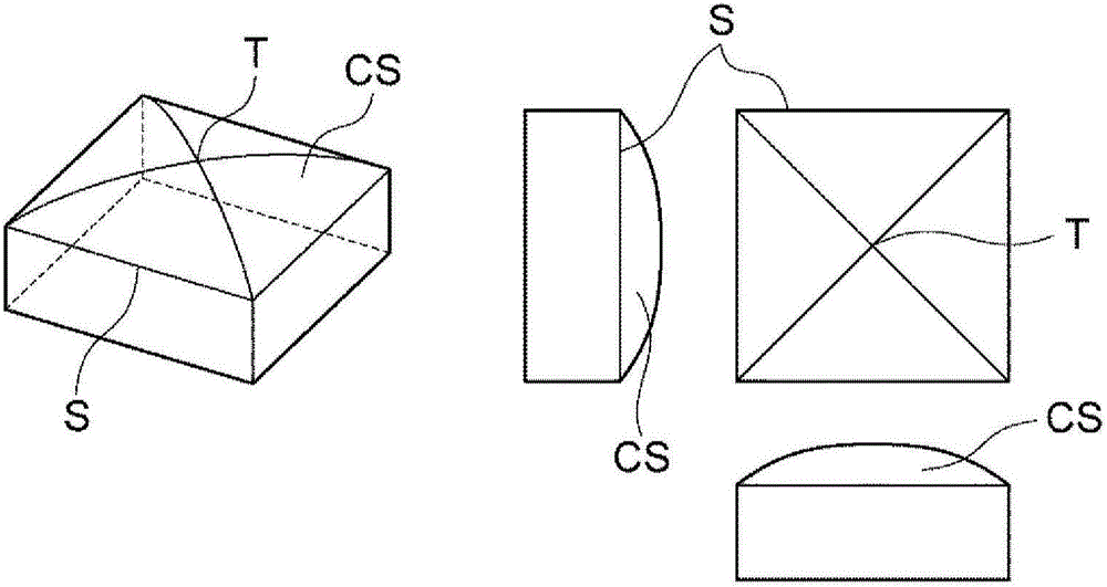 光學(xué)元件的制作方法與工藝